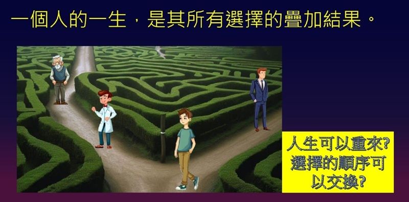 圖１：人的一生就像在迷宮中找出路，在歧路處的無數「偶然」自由意識選擇形成現在的獨特自我，選擇的不可逆性與單一獨特性才是造成社會多元化的主因，也是努力向上的驅動力。
