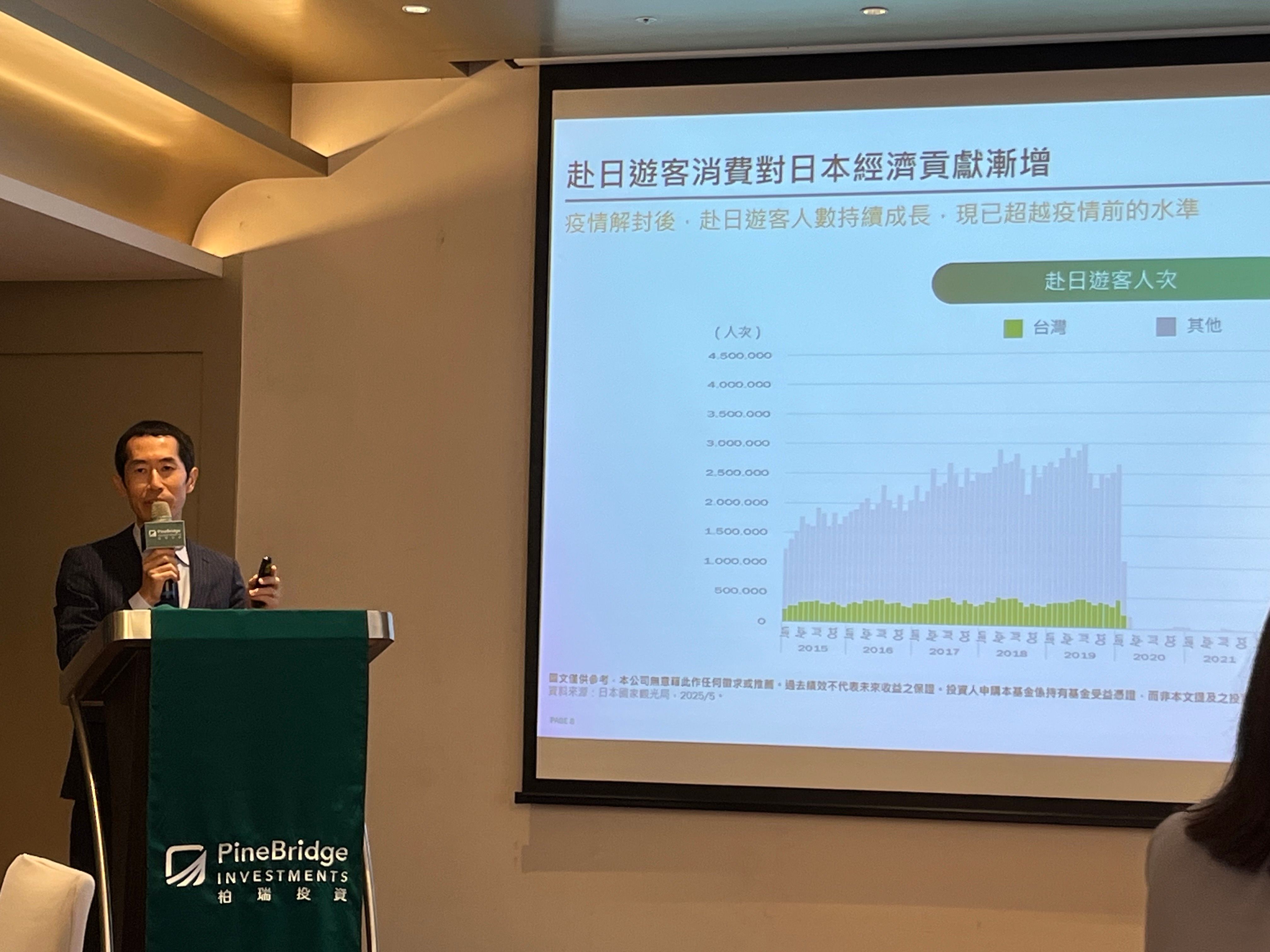 柏瑞投資日本股票資深投資組合經理Yukihiro Iwasaki。（林彥呈攝）