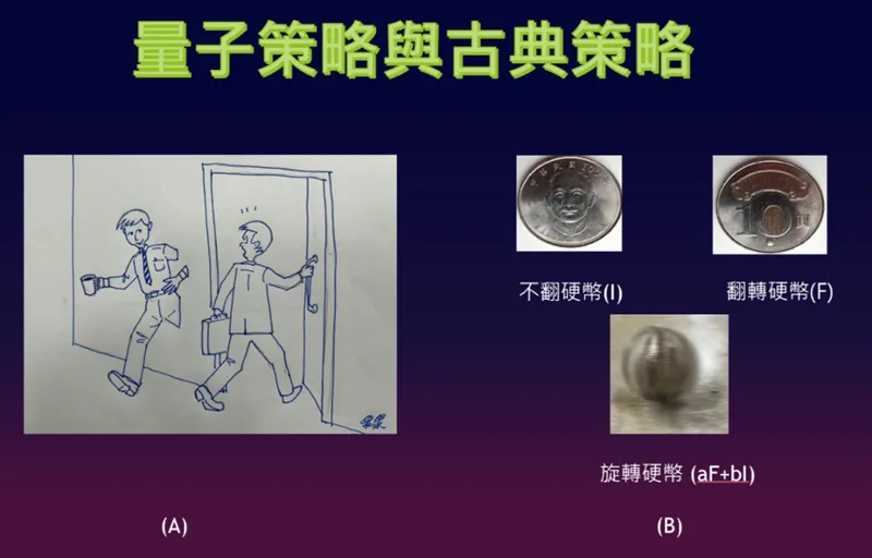 圖一