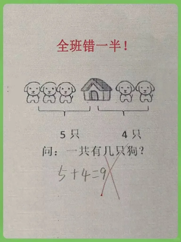 左邊有3隻狗、中間有一間小屋、右邊有2隻狗，下方分別寫着「5隻」和「4隻」，問學生「一共有幾隻狗？」（圖／翻攝自小红書）
