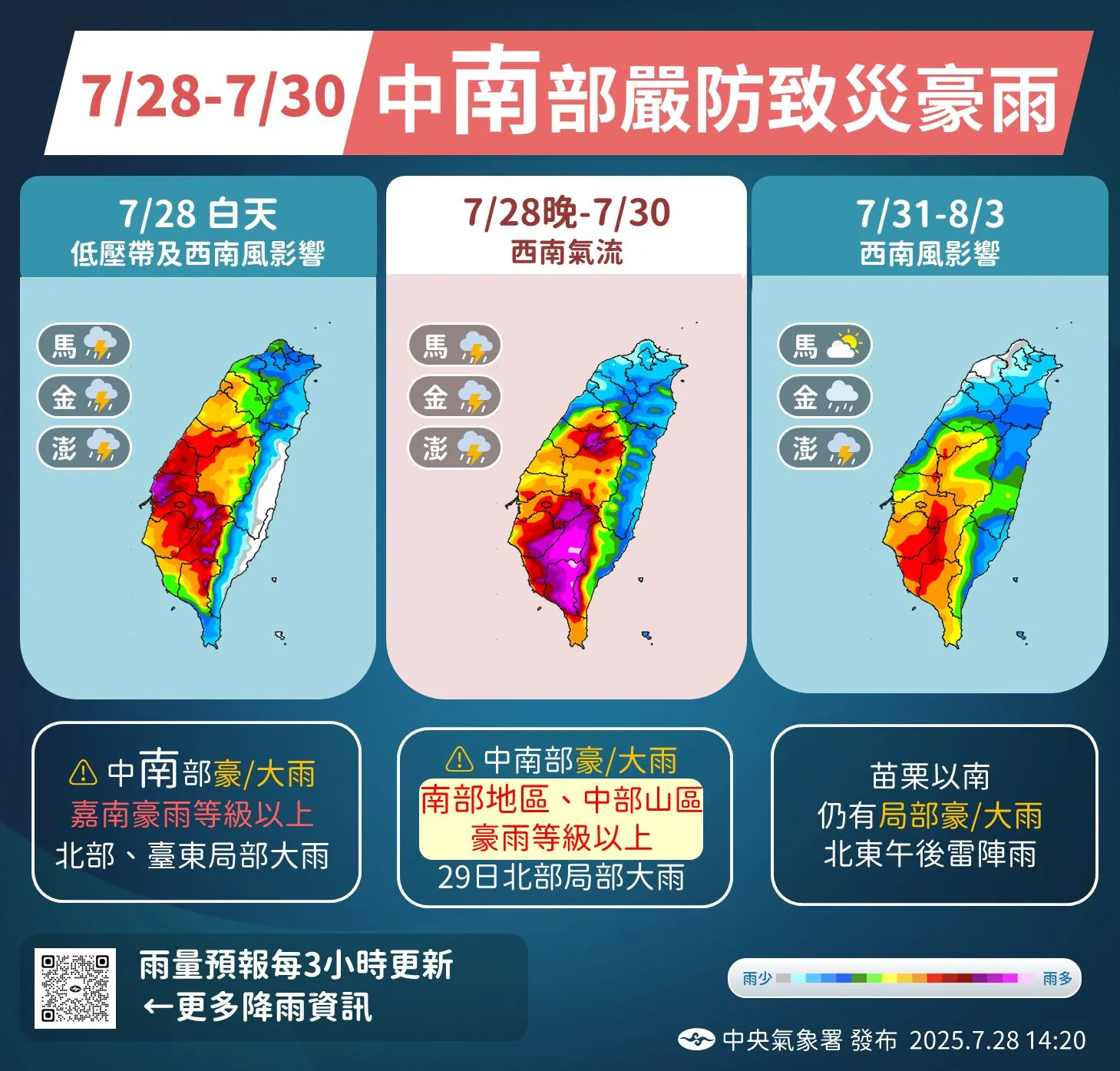 一周降雨趨勢。（圖／取自中央氣象署臉書）