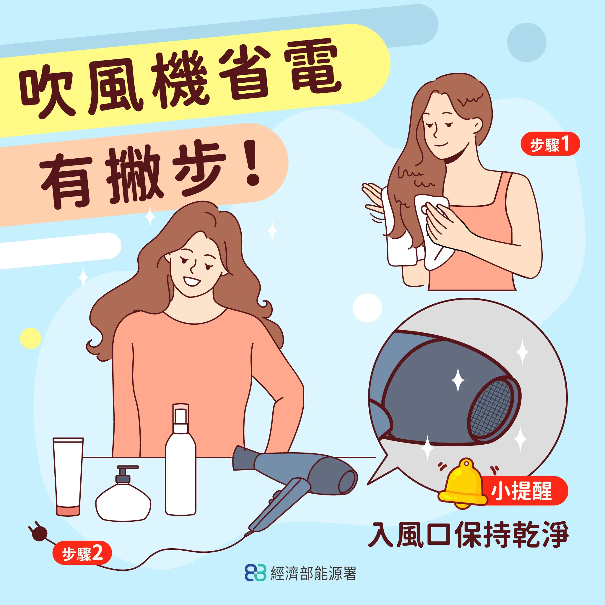 吹風機省電方法。（圖／取自經濟部能源署）