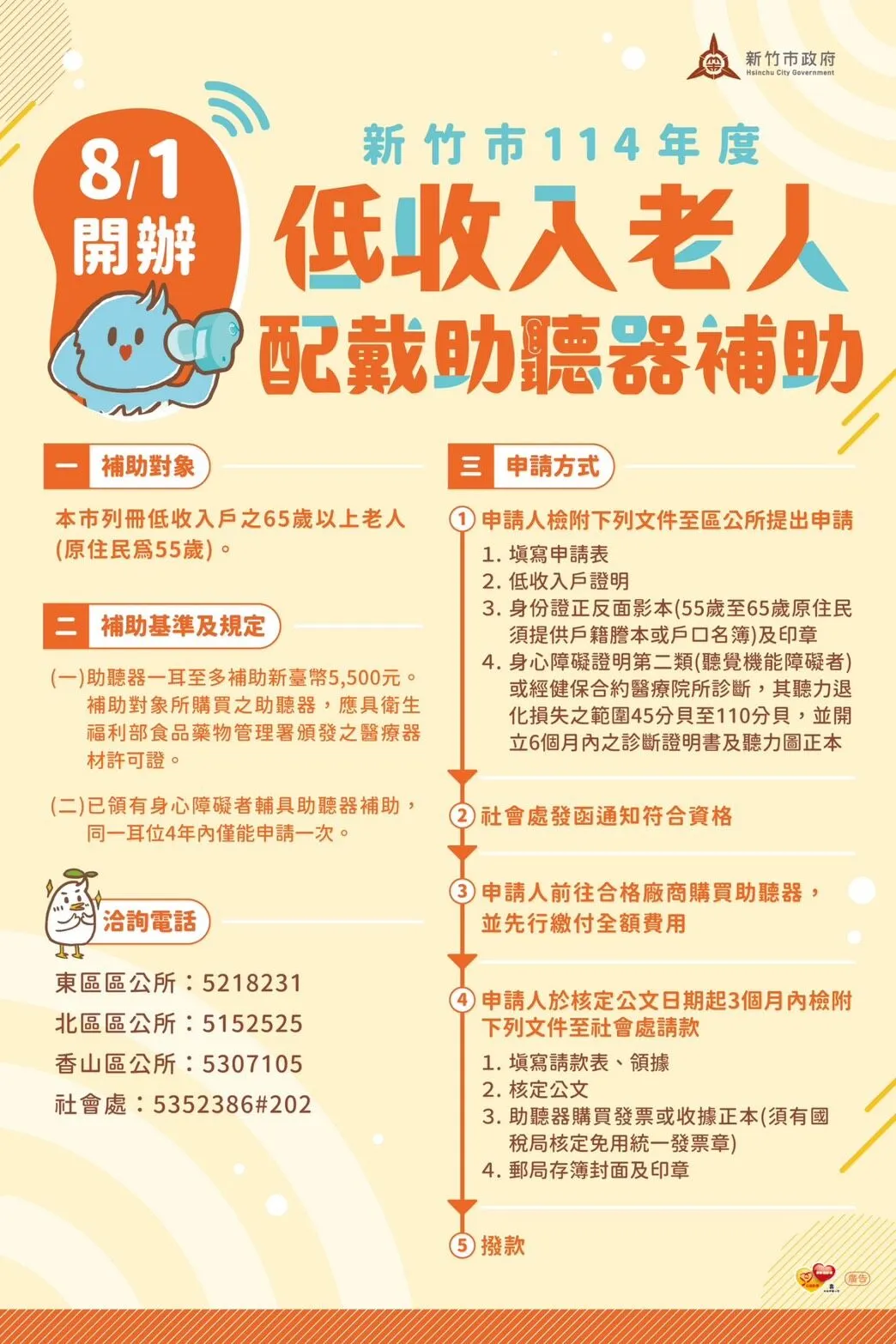 新竹市低收入戶老人助聽器補助。（圖／取自新竹市政府）