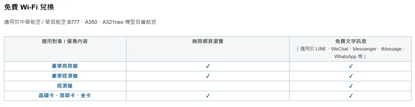 搭華航指定機型，在飛機上有免費wifi可以用了。（圖／取自中華航空官網）