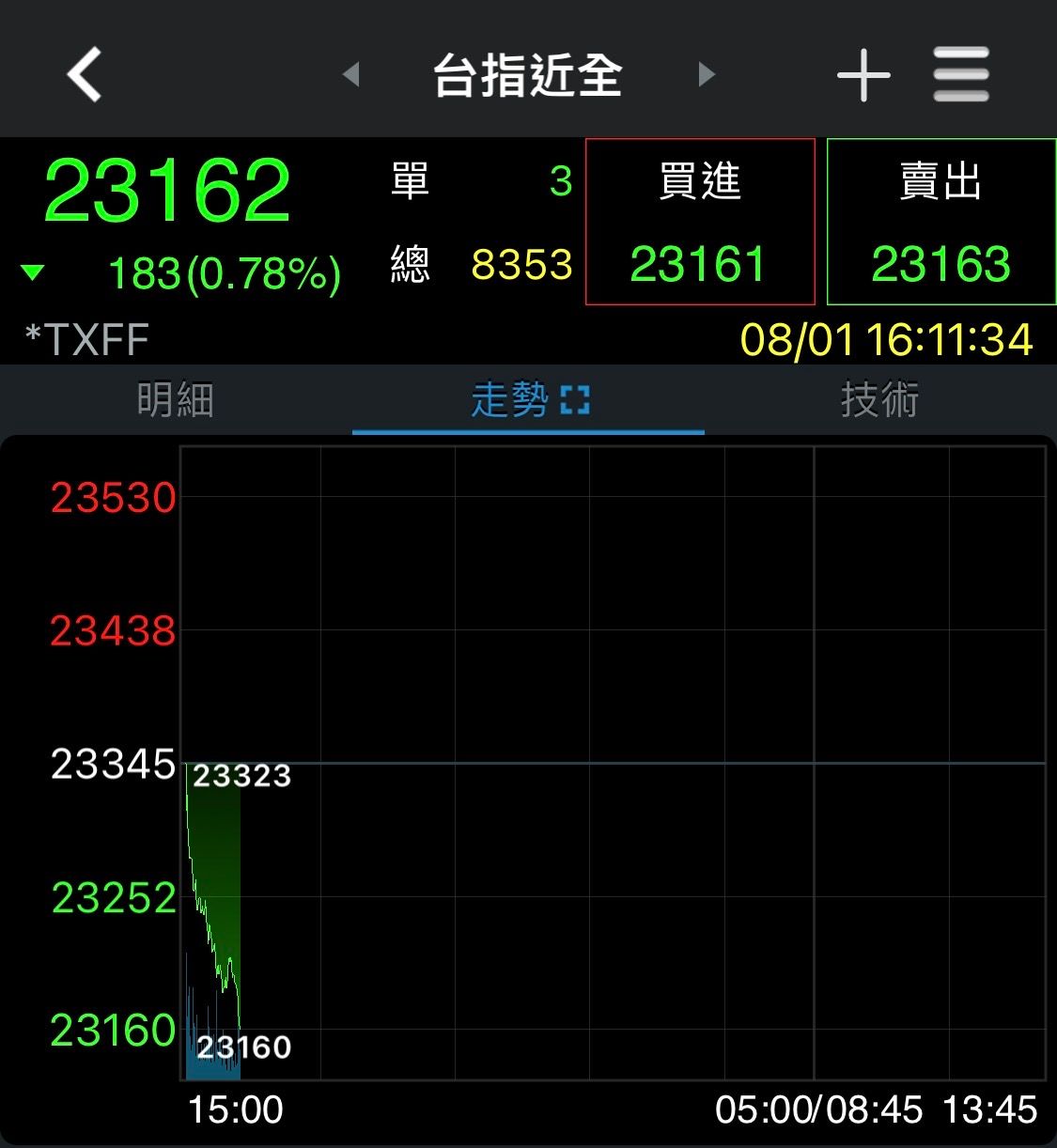 券商ソフトウェア