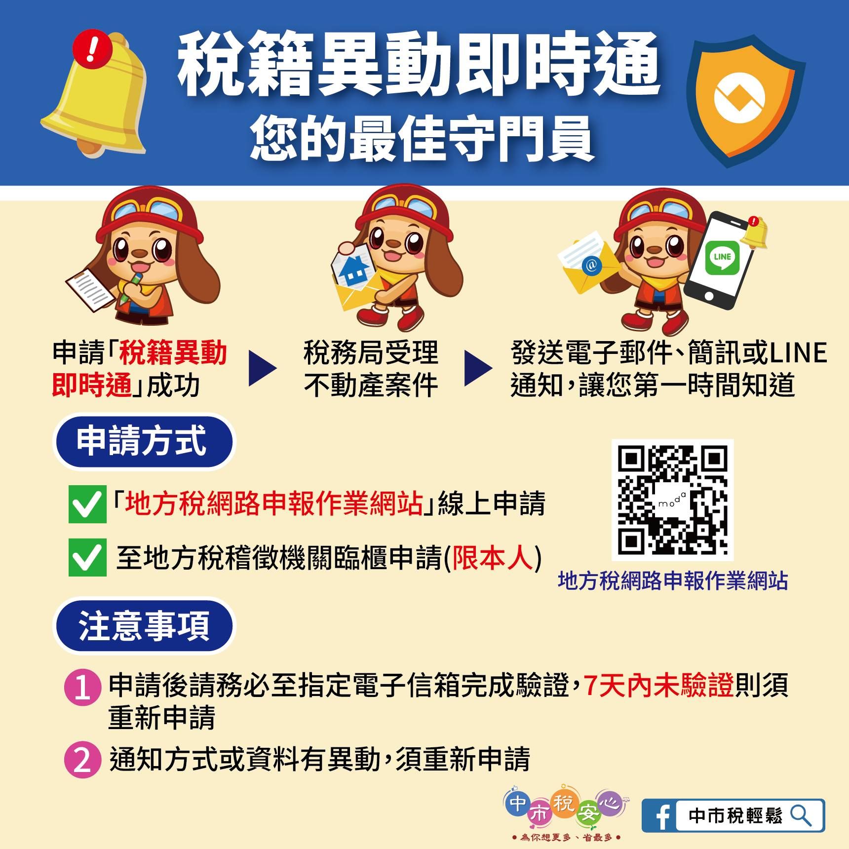 台中地稅局鼓勵辦妥「稅籍異動即時通」，即時掌握不動產移轉訊息（圖／取自台中地稅局）
