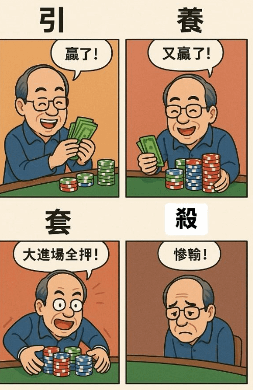 引養套殺。（作者提供）