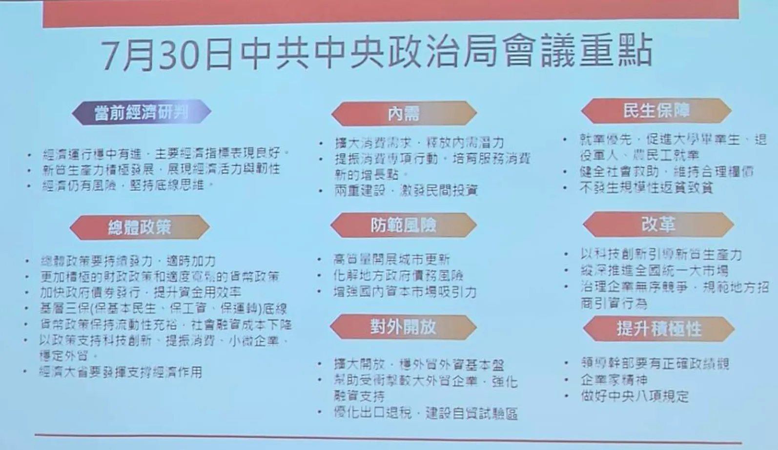 8月5日，中經院舉辦「川普2.0新情勢下的中國經濟發展戰略論壇」，展示上月底中共中央政治局會議重點。（王秋燕攝）