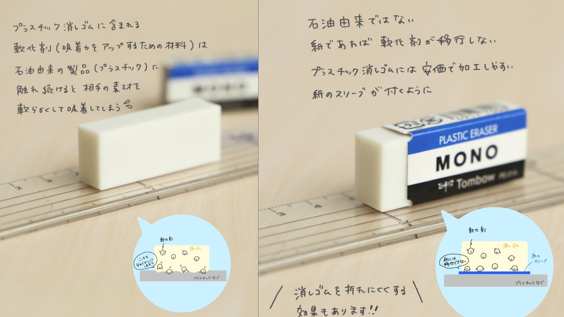 日本知名文具製造商「蜻蜓牌（Tombow）」近日揭露橡皮擦紙套其實有妙用，並不只是為了美觀。（圖／翻攝自蜻蜓牌x官方帳號）