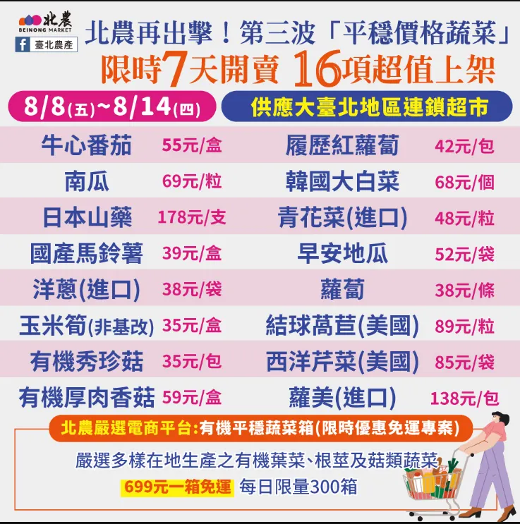北農「平穩價格蔬菜」專案從家常食材到有機品，都可以滿足消費者。（圖／ 北農提供）