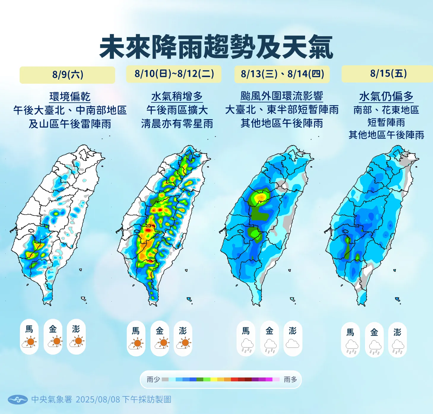 一周降雨預測與天氣。（圖／氣象署提供）