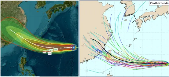 左圖:氣象署「路徑潛勢預測圖」顯示,「楊柳」路徑向南調整;右圖:系集成員模擬路徑則分布在兩側、相當分散;愈偏北的系集路徑,強度減弱愈明顯。最新歐洲模式(ECMWF)系集模擬路徑的平均,(圖/取自氣象應用推廣基金會)