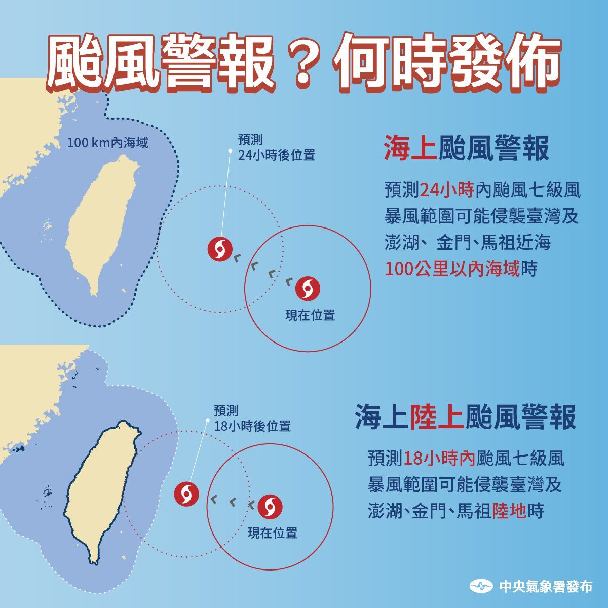 颱風海陸警報發布標準。（圖／取自中央氣象署）