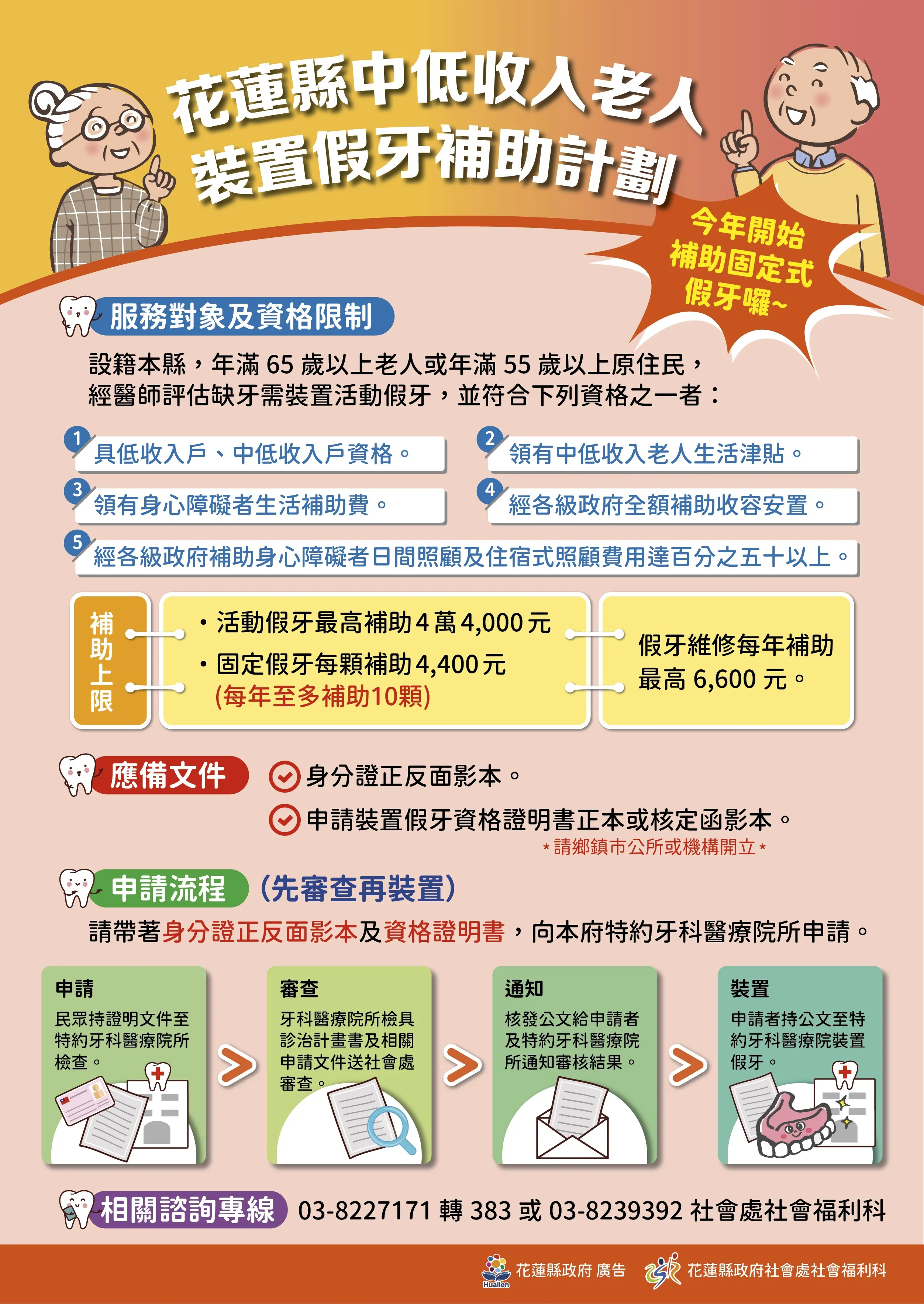 花蓮假牙補助。(圖/取自花蓮縣政府社會處)