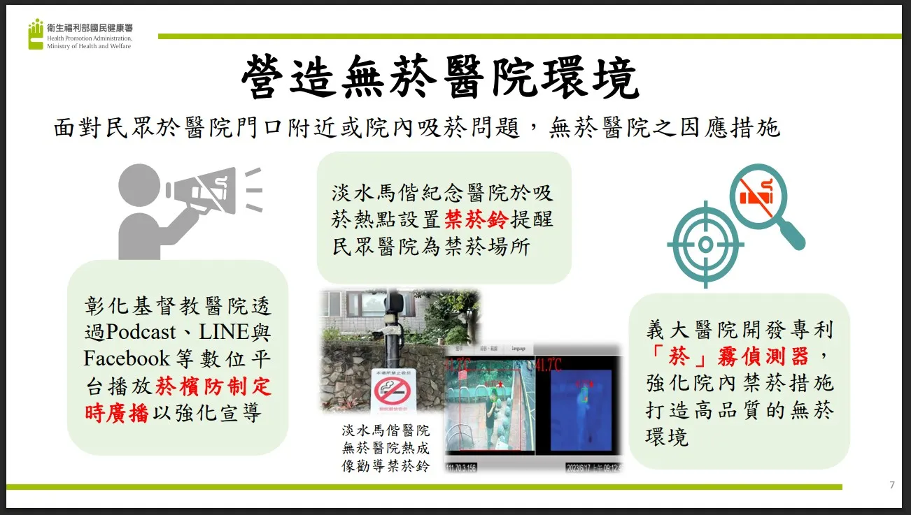 20250814-為打造無菸醫院環境，各家醫院分別祭出「菸」霧偵測器、禁菸鈴、或菸檳防制定時廣播，提醒民眾醫院是禁菸場所，違者將最高將處1萬元罰鍰。（國健署提供）