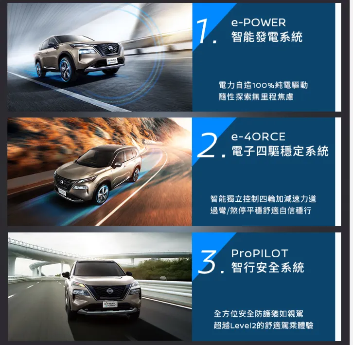 台灣Nissan進口休旅大降價!X-Trail、Kicks e-Power直戳Toyota RAV4、Corolla Cross稅金痛點