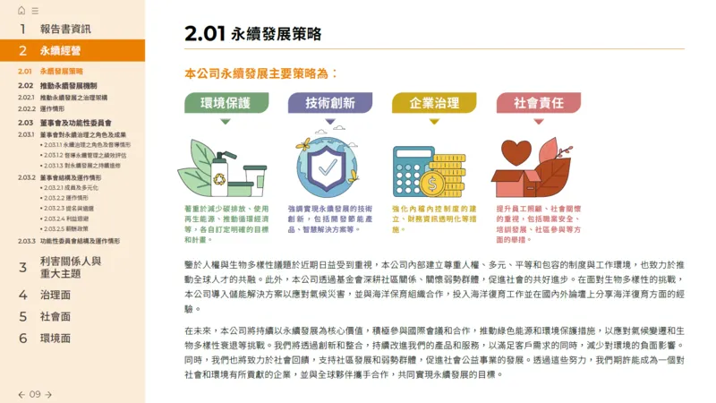 永續報告書範例內容。（證交所提供）