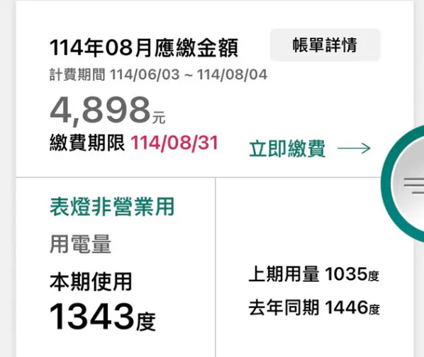 一名網友表示，自己平時冷氣只開晚上，最新一期電費單卻要繳近5000元電費。（圖／翻攝自Dcard）
