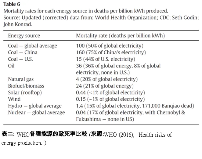  周南山提供圖片。