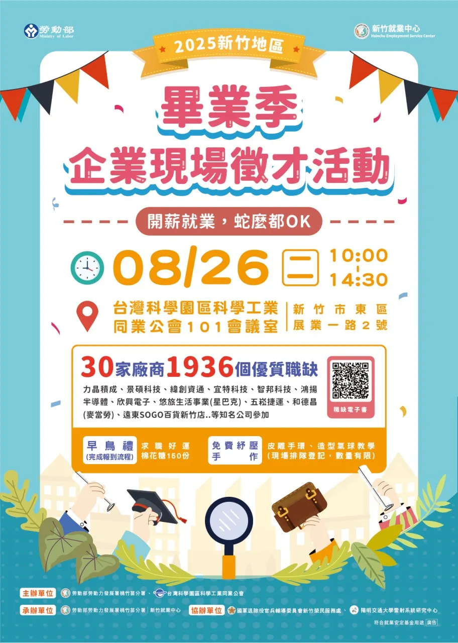 「畢業季企業現場徵才活動」現場集結30家橫跨半導體、智慧科技到零售服務業的知名企業，釋出 1,936個職缺。（圖／勞動力發展署桃竹苗分署提供）