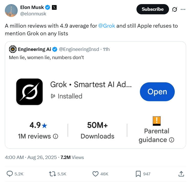 馬斯克在社群平台X上怒批蘋果拒絕在任何App Store排行榜中提及Grok。（圖／翻攝自X／@elonmusk）