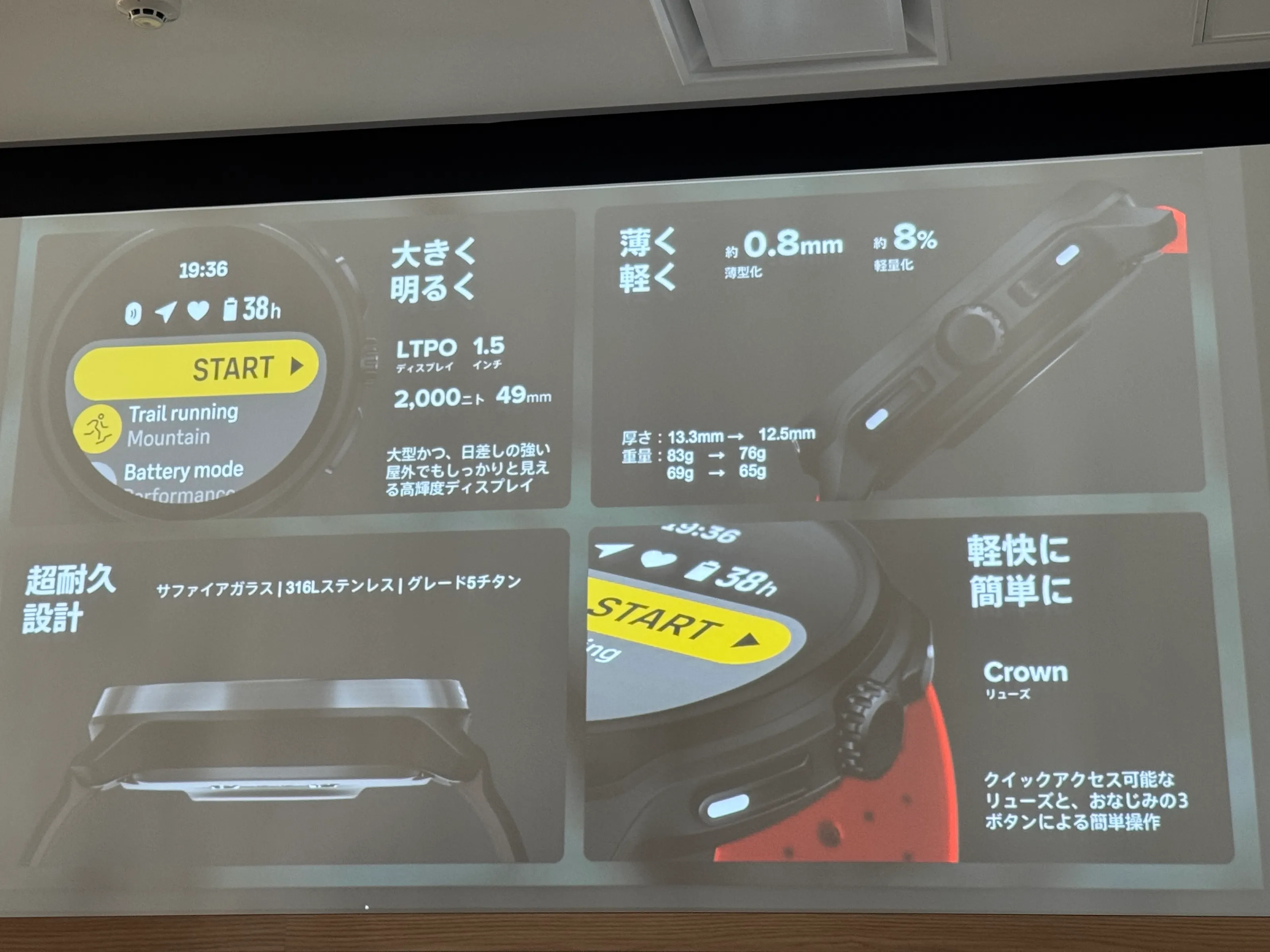 フィンランド発のSUUNTOが東京で新製品「RACE 2」と「WING 2」を発表した。黃信維