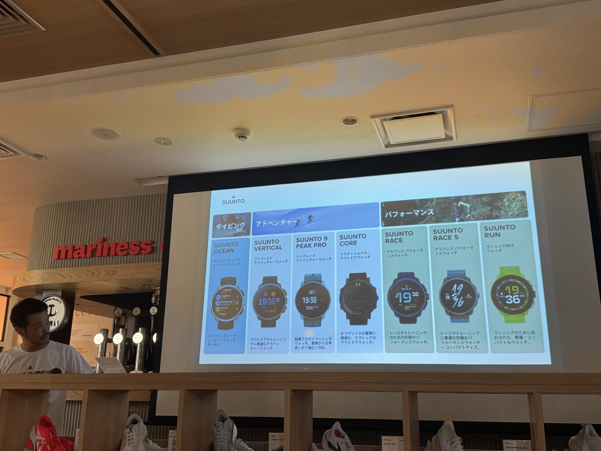 フィンランド発のSUUNTOが東京で新製品「RACE 2」と「WING 2」を発表した。黃信維
