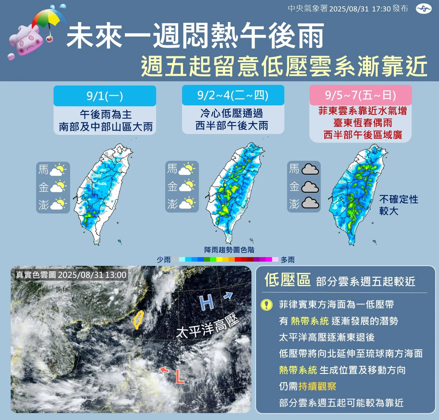 気象署表示，未來一周全台各地有午後雷陣雨，又以5至7日降雨範圍最廣。（圖／取自中央氣象署臉書）