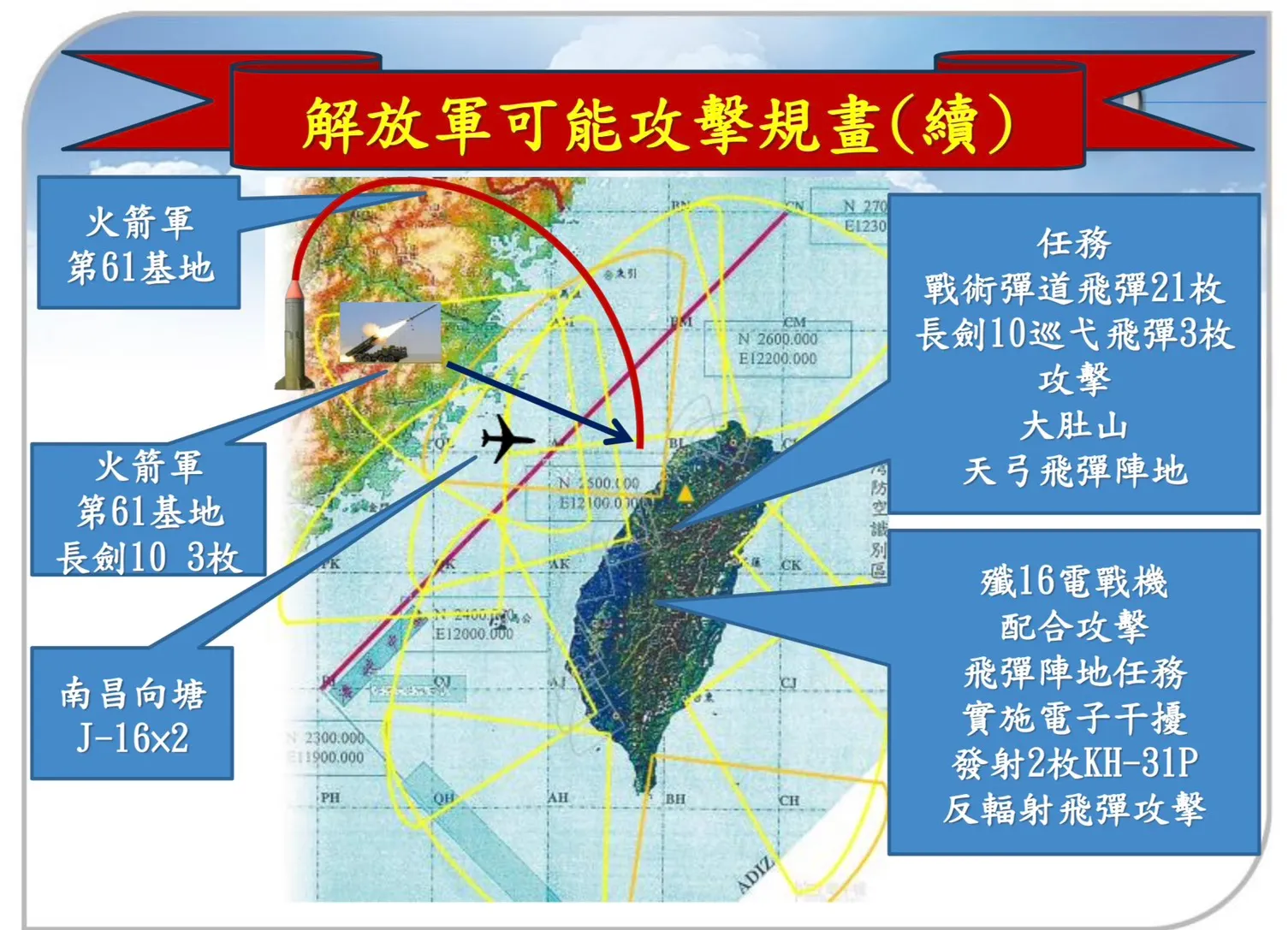 20250902-前幻象飛行員、台灣智庫諮詢委員高志榮進行「解放軍攻台作戰想定」報告。（取自台灣智庫簡報）