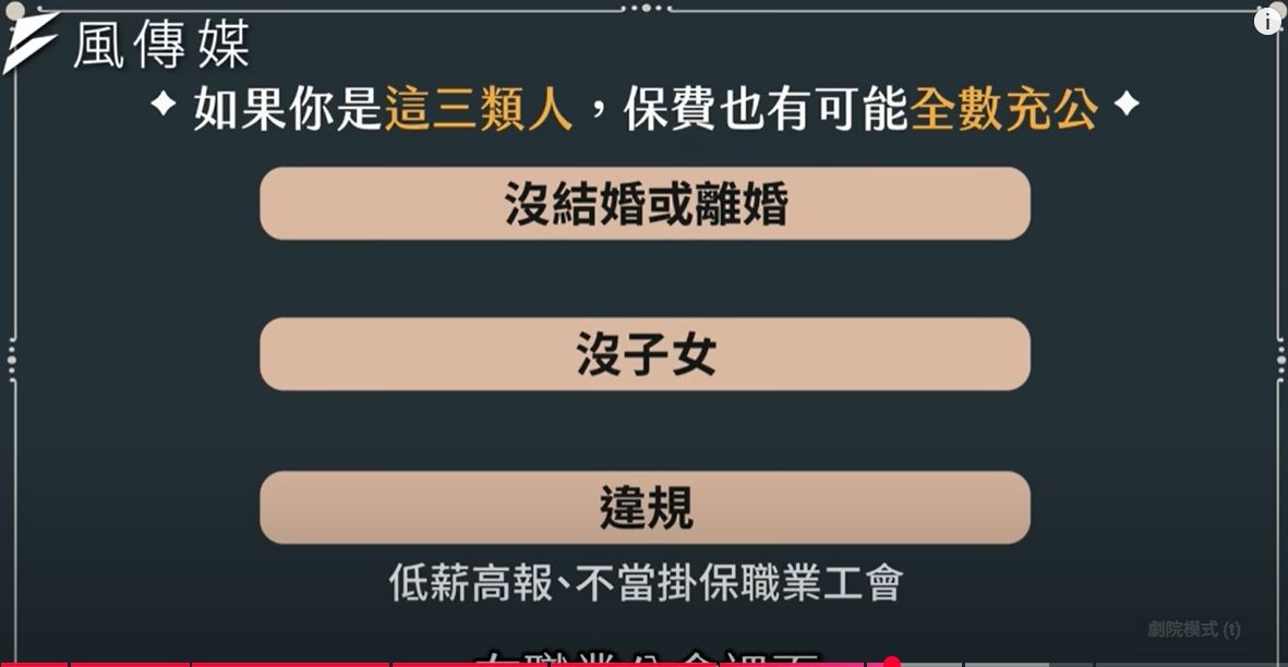 勞保費容易被充公的三類人。（圖／取自風傳媒youtube）