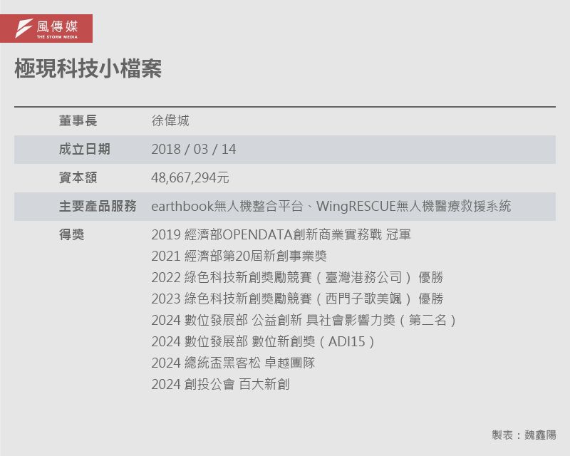 20250902-e401_05-極現科技小檔案