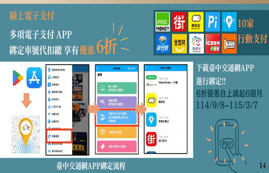 中市府已攜手10家行動支付廠商支援智慧停車無紙化服務。（圖/台中市政府）