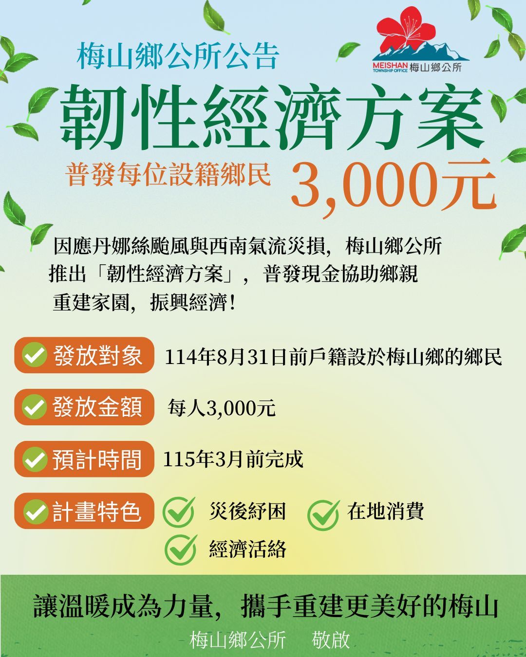 梅山鄉公所韌性經濟方案普發3000元。（圖／嘉義縣梅山鄉公所）
