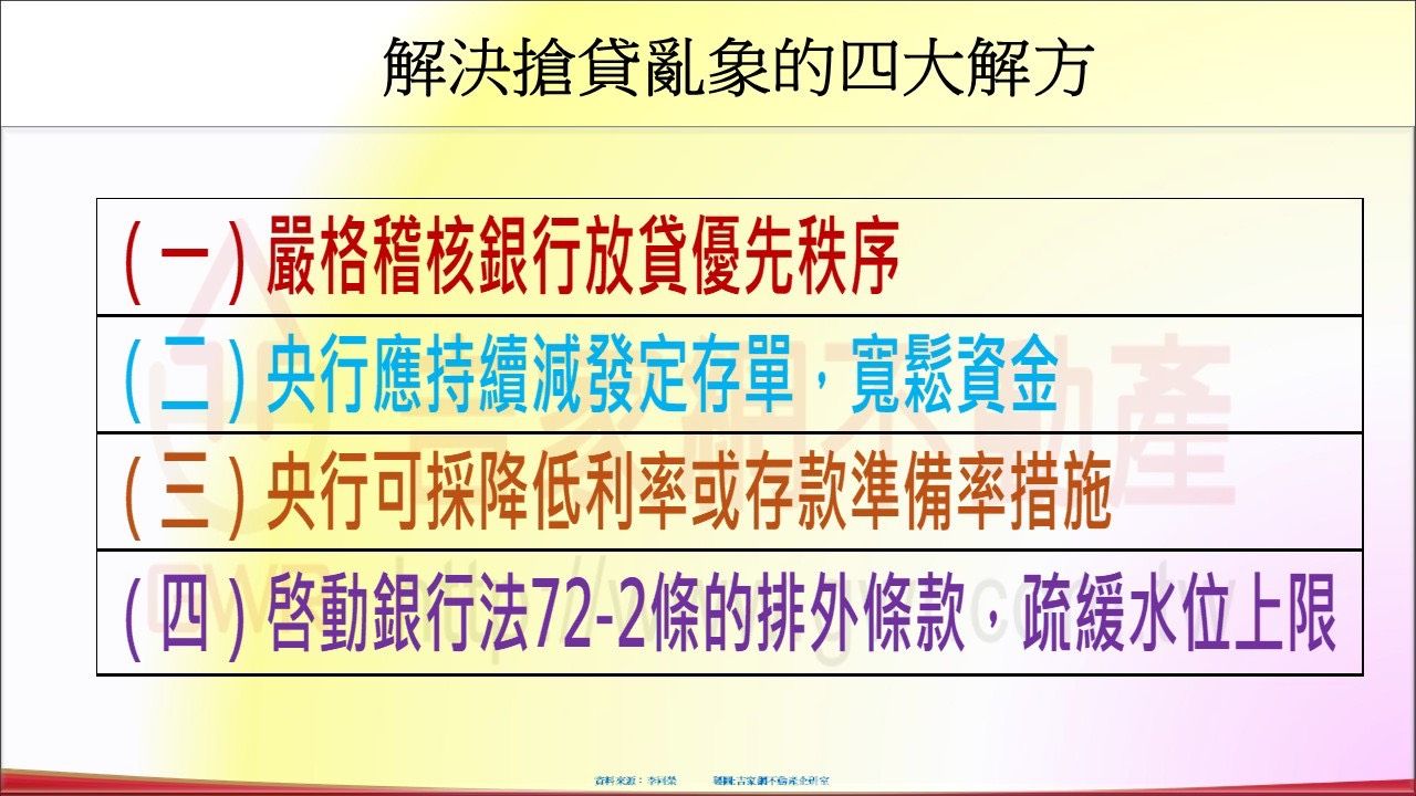 解決搶貸亂象的四大解方。（圖／李同榮提供）