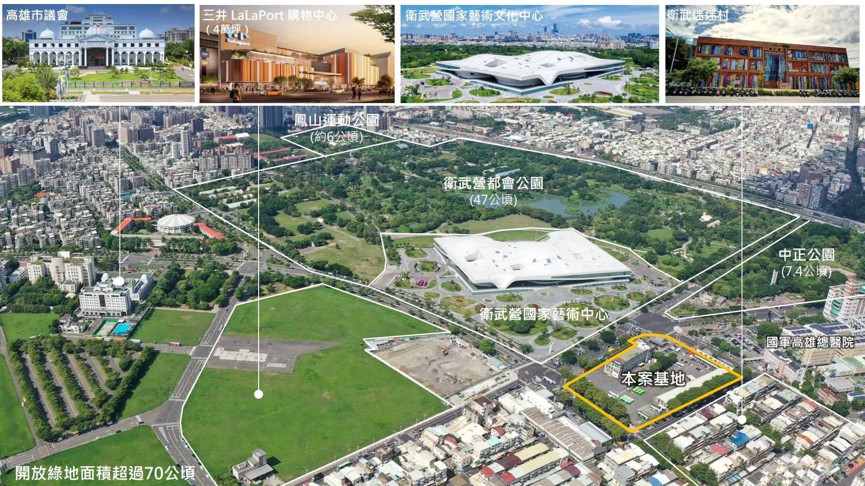 O10/Y18站聯開案，周邊臨近衛武營藝術中心、迷迷村等藝文資源，東南側興建中的三井LaLaport，也串聯商業重要節點，是高雄東區生活圈重要門戶。（圖/高市捷運公司提供）