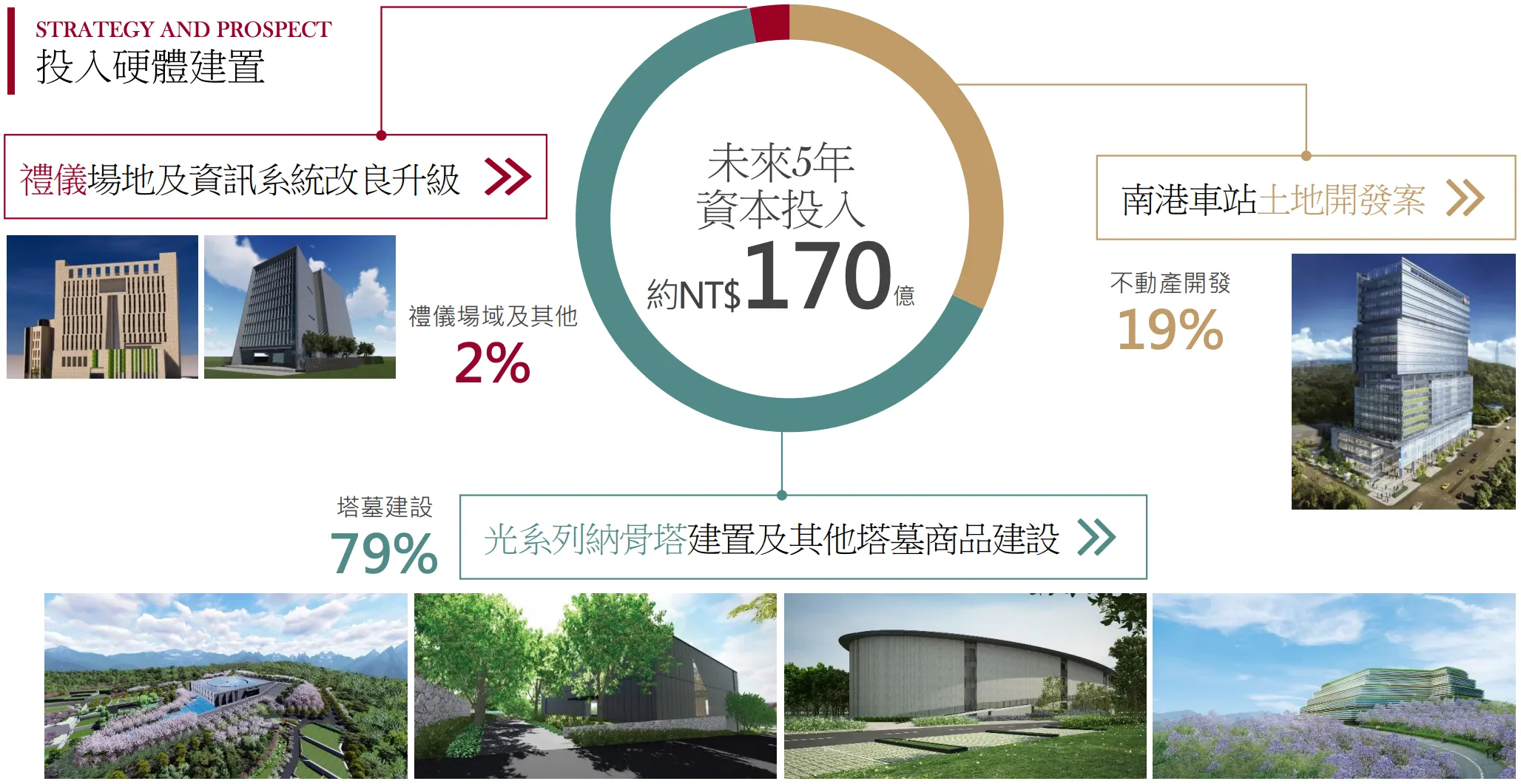 （圖／取自玩股網）