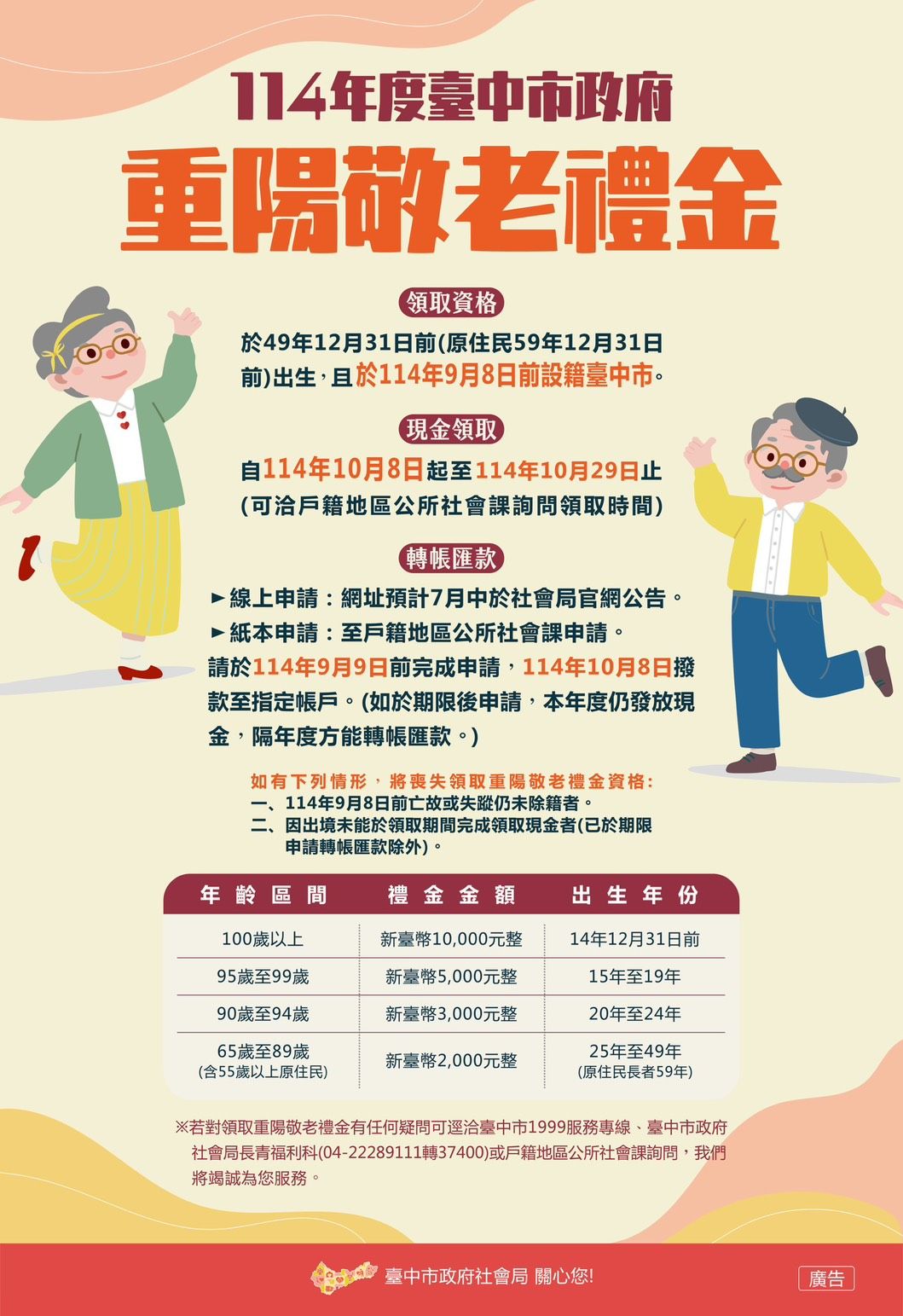 台中市重陽禮金。（圖／取自台中市政府官網）