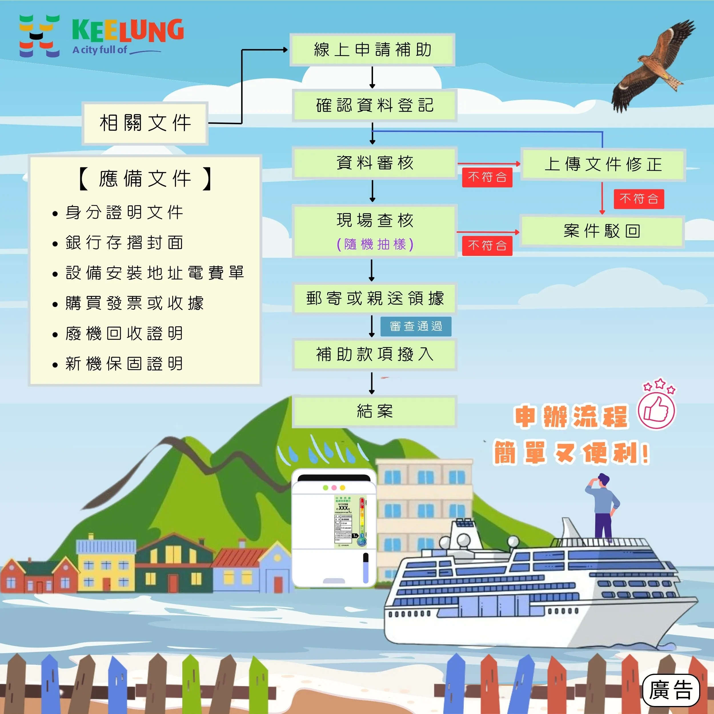 114年基隆市住宅乾爽舒適省能計畫（圖／取自基隆市政府官網）