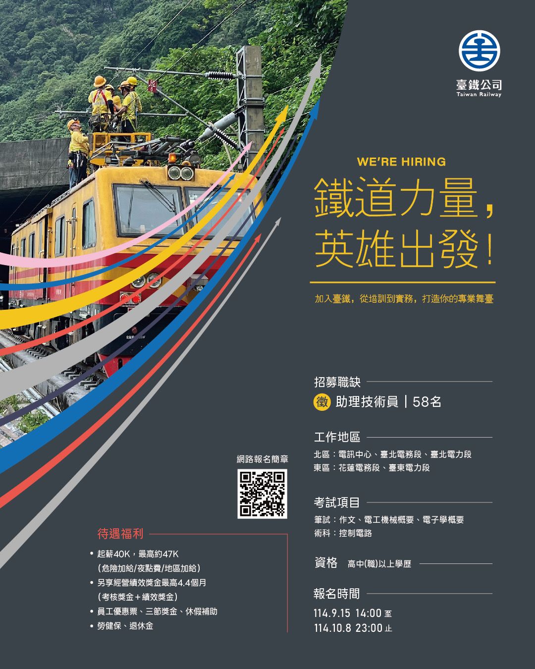 台鐵徵才。（圖／取自國營臺灣鐵路股份有限公司）