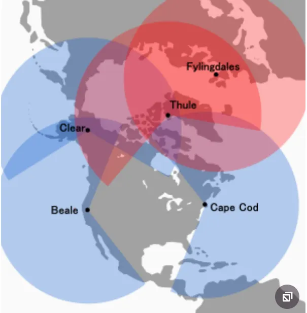 美國彈道導彈預警雷達BMEWS(紅色)，以及鋪路爪PAVE PAW長程預警雷達(藍色)的預警偵測範圍圖示。完全重疊覆蓋北極地區，南邊覆蓋則薄弱（來源fandom.com）