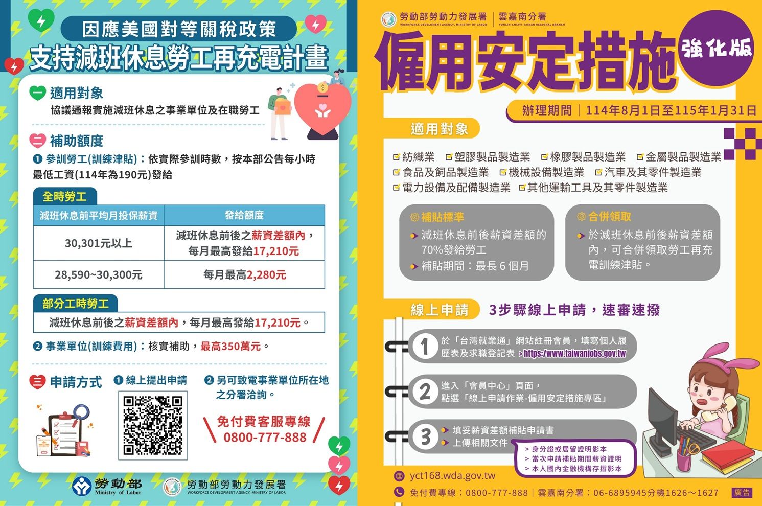 勞動部「僱用安定措施」及「勞工再充電」計畫，協助勞工穩定生計。（圖／勞動力發展署雲嘉南分署提供）