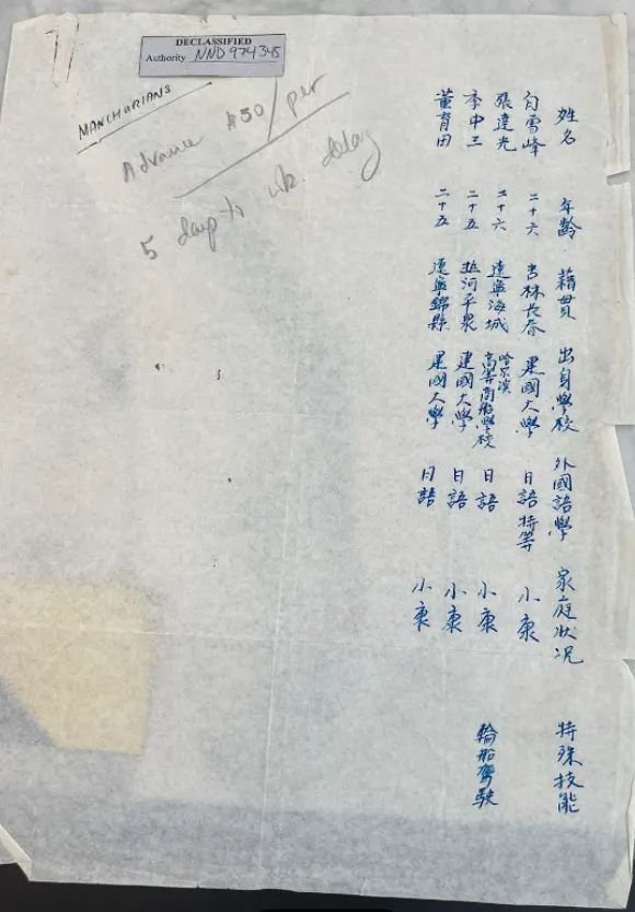 由閻寶航建議參加滿洲國滲透任務的人馬，很大比例應該都是中共黨員，只是戰略情報局不知道。（美國國家檔案館）