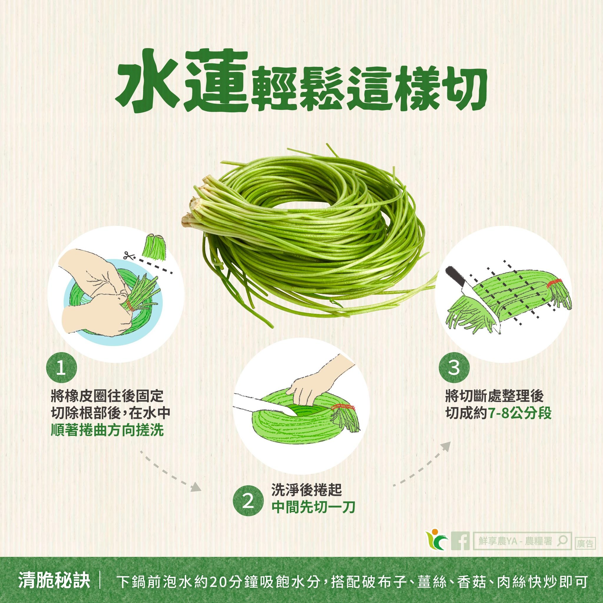 水蓮怎麼切。（圖／取自鮮享農YA - 農糧署）