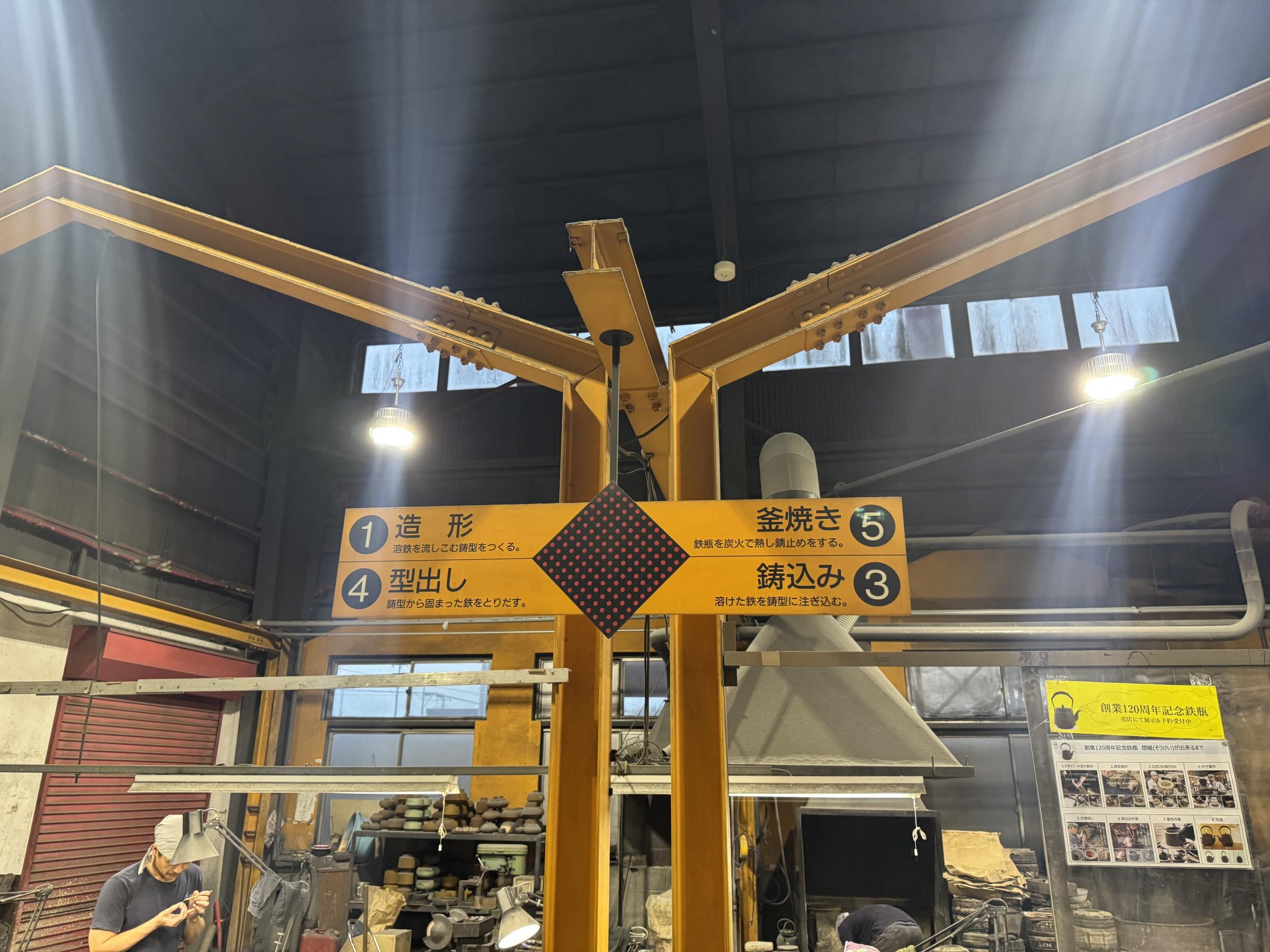 岩鋳は南部鉄器の伝統を守りつつ、彩色鉄壺を含む製品を世界30か国に展開している。黃信維