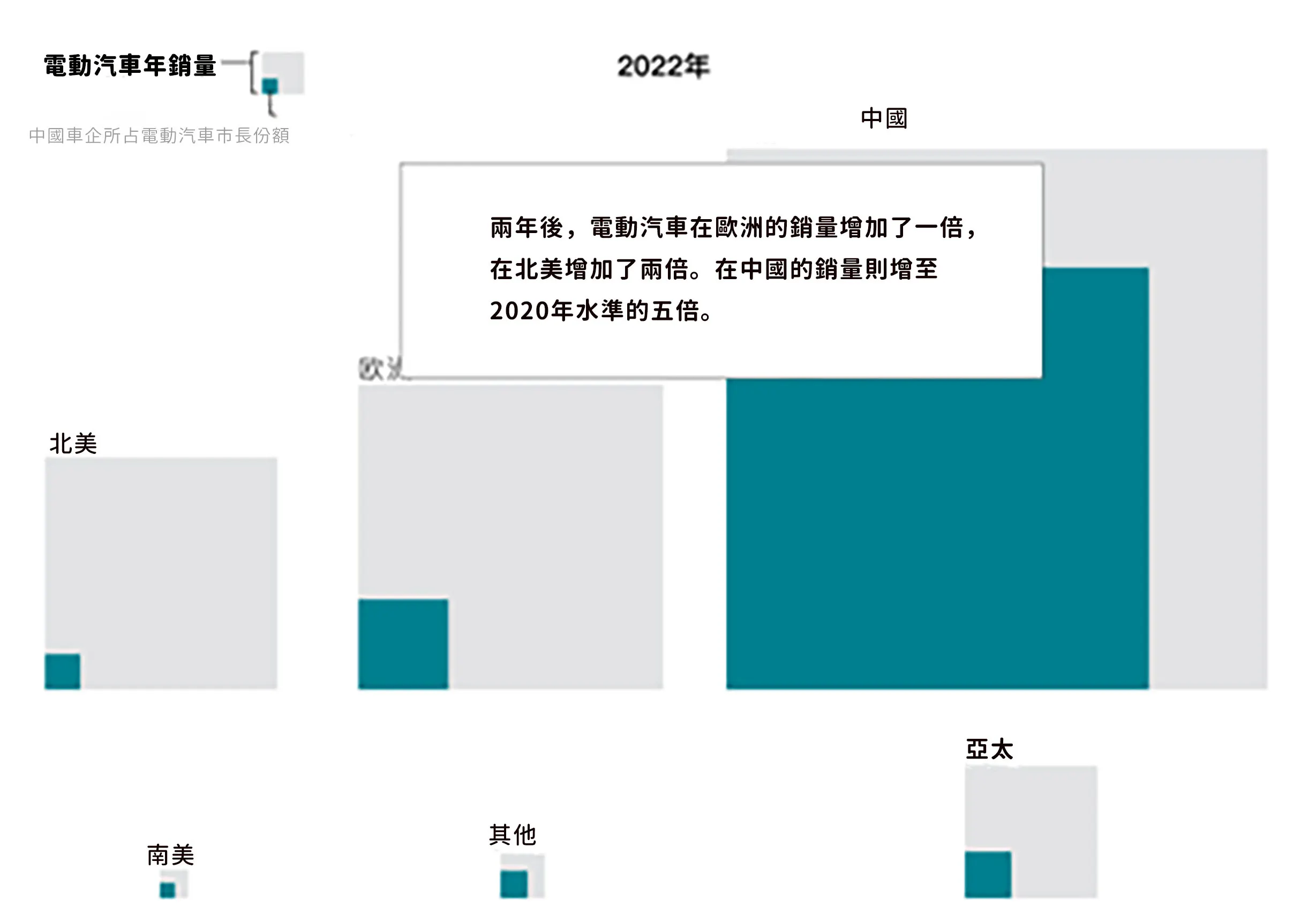 圖片來源：華爾街日報