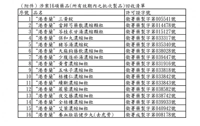 台南市衛生局提供