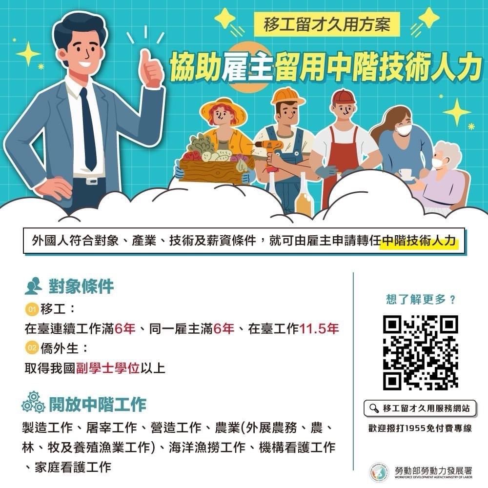 勞動部推動「移工留才久用方案」協助資深優秀外國人才留駐臺灣。（圖／勞動力發展署桃竹苗分署提供）