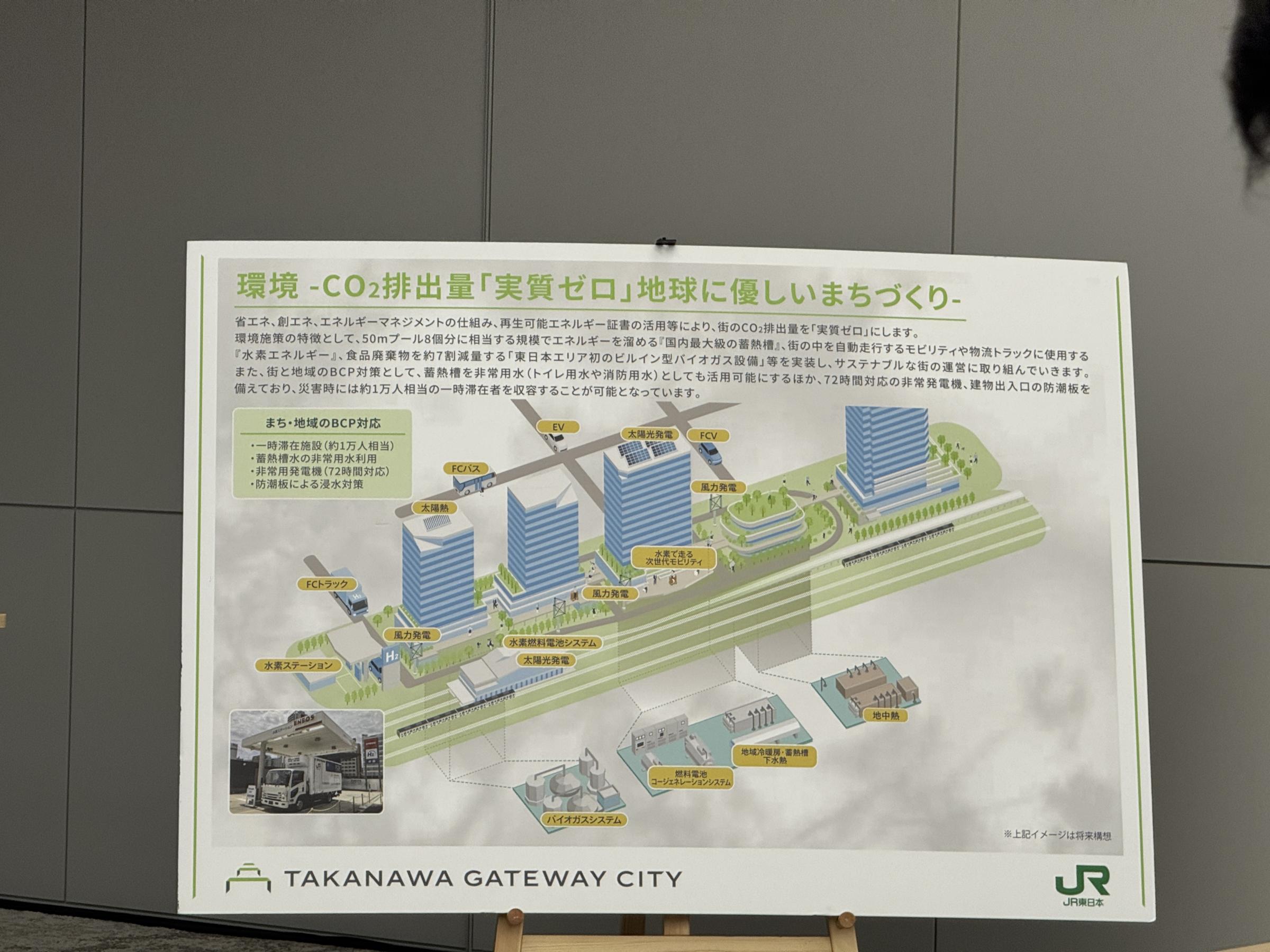 高輪ゲートウェイシティで水素燃料電池とバイオガス設備が報道公開され、JR東日本がゼロカーボン都市モデルへの挑戦を示した。黃信維