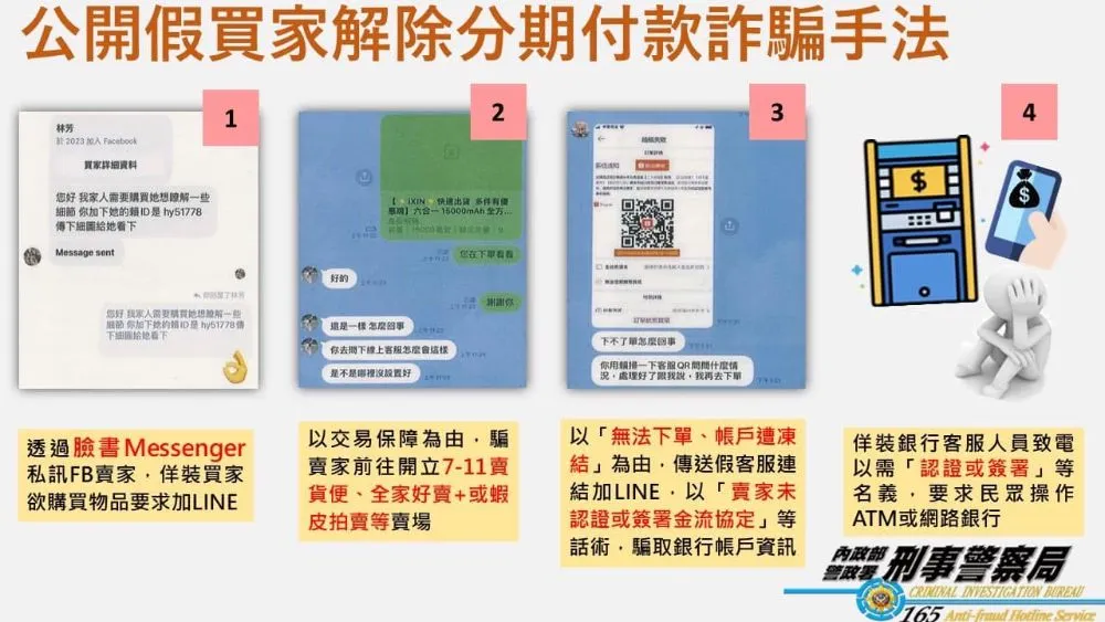假買家詐騙SOP。(圖/取自台中市警察局官網)