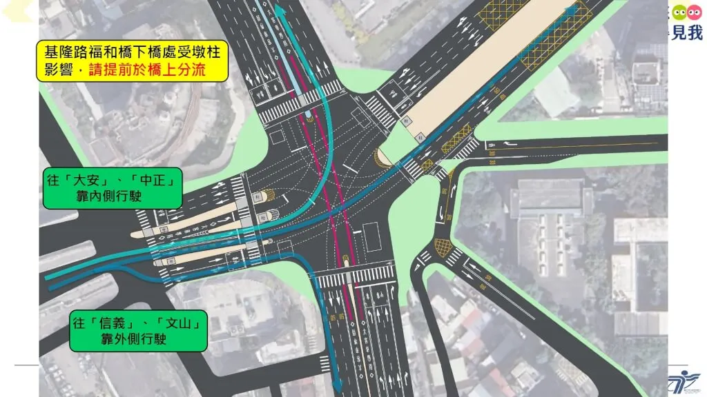 福和橋汽車進城下橋處因受道路幾何及墩柱影響,建議駕駛人提前於橋上分流,往信義區及文山區方向靠外側行駛,欲左轉往大安區(公館)及中正區者靠內側行駛。(圖/取自台北市交通局)